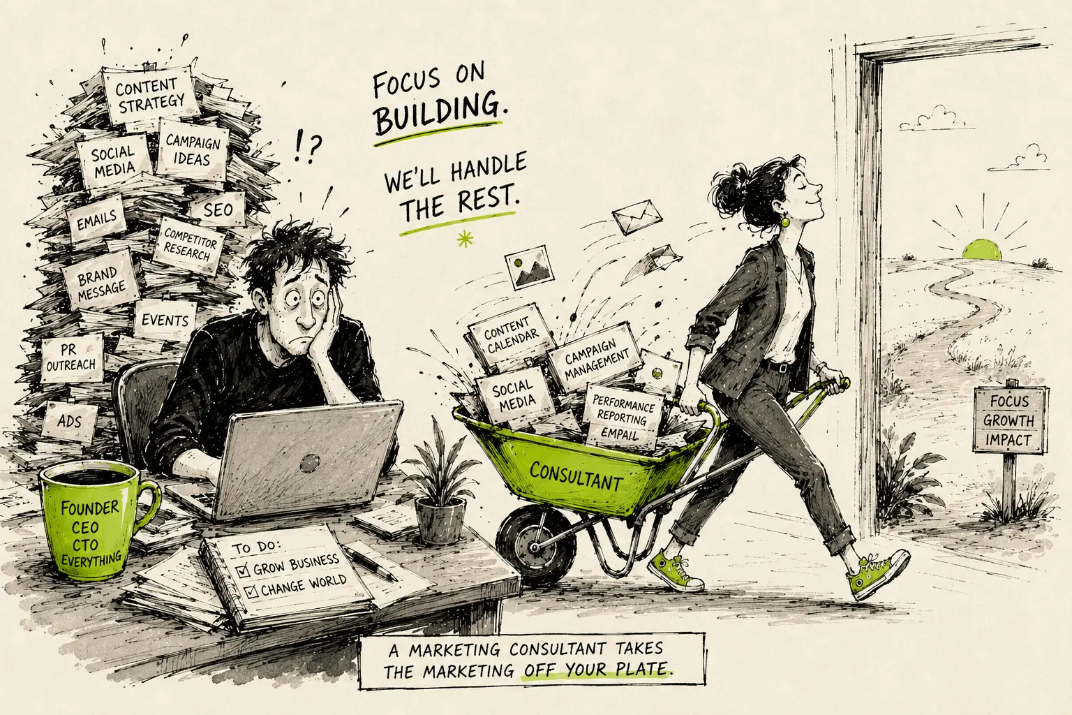 A pen-and-ink editorial illustration: a stressed founder at a cluttered desk on the left, a consultant pushing a lime green wheelbarrow of marketing tasks in the middle, and a path toward growth on the right.